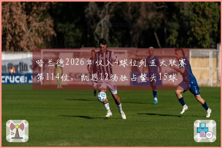 哈兰德2026年仅入4球位列五大联赛第114位，凯恩12场独占鳌头15球